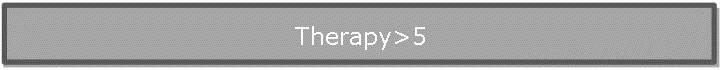 Therapy>5