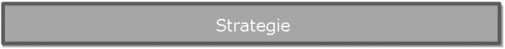 Strategie